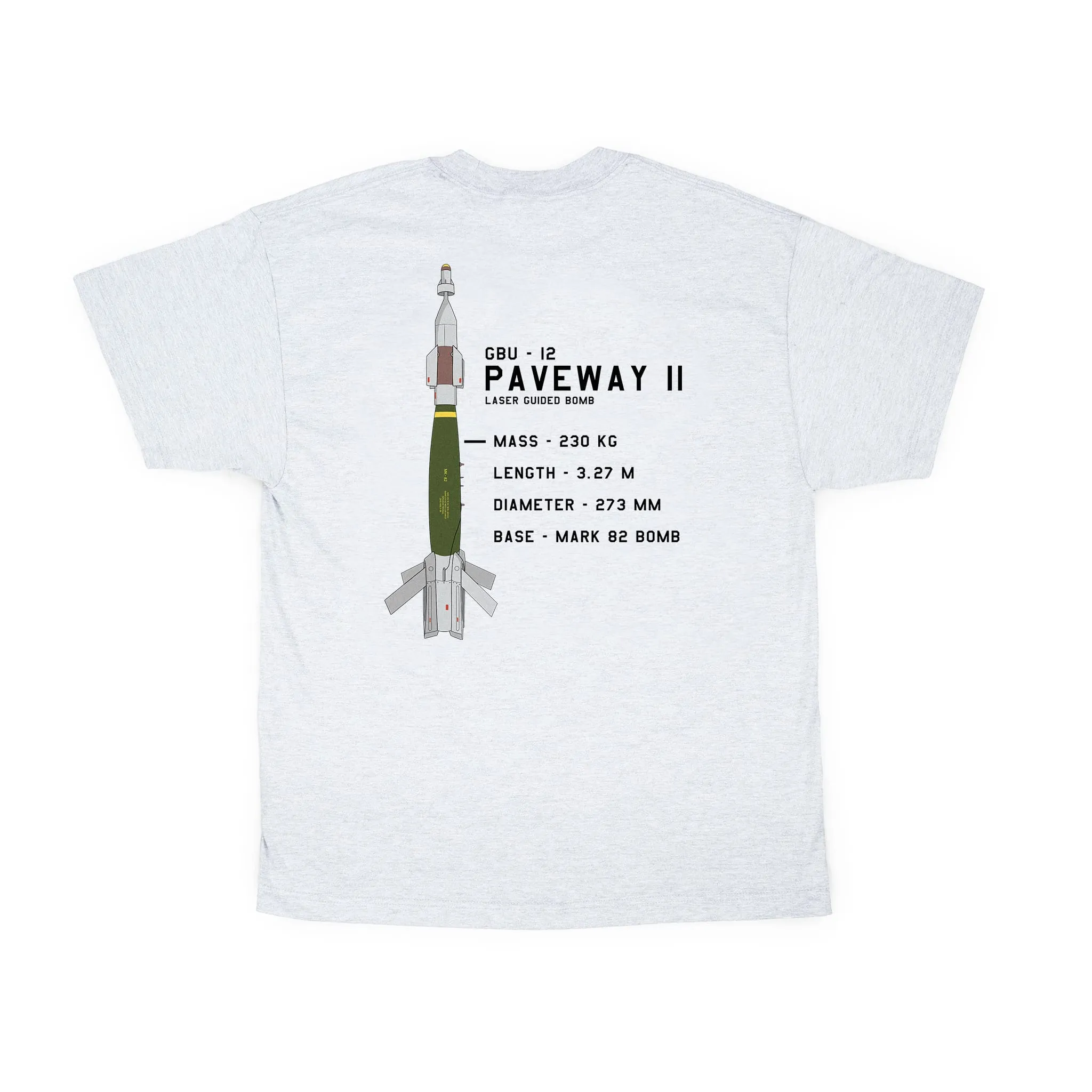 GBU-12 Paveway II Atamonica Bundle