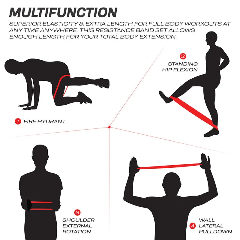 RDX MG 5-in-1 Pull Up Assist & Body Stretching Bands for Resistance Training