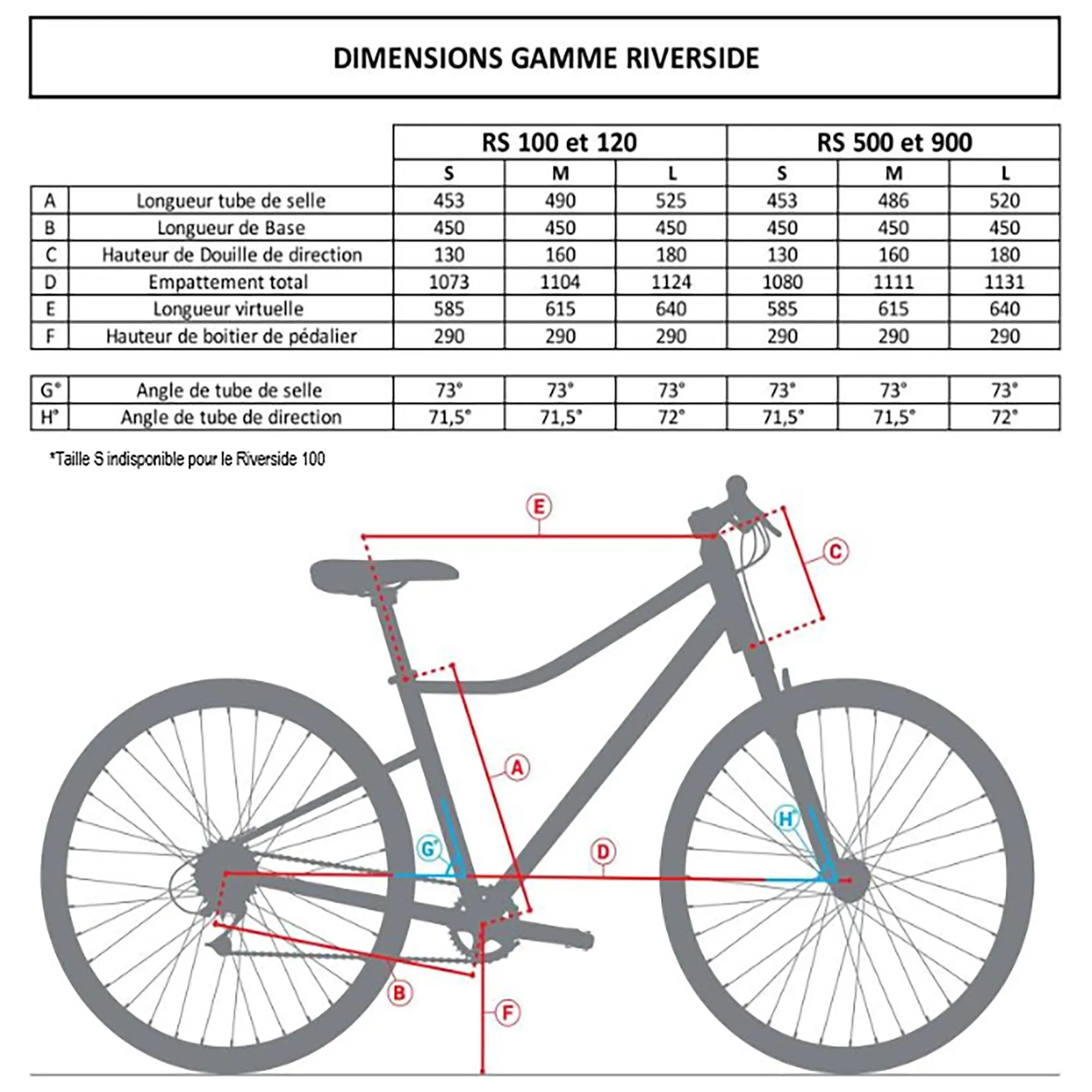 Riverside 500 Hybrid Bike 700c