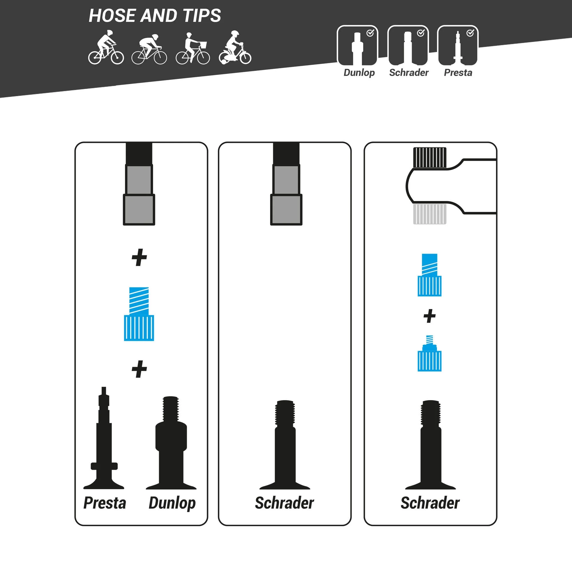 Riverside Btwin Connection Hose and Valve Adapters